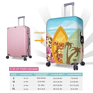 Hula Hawaii キャリーケース 2025年最新】キャリーバッグ Hula Hawaiiの人気アイテム - メルカリ
